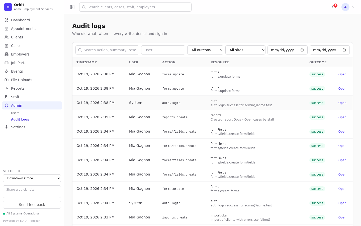 Audit logs
