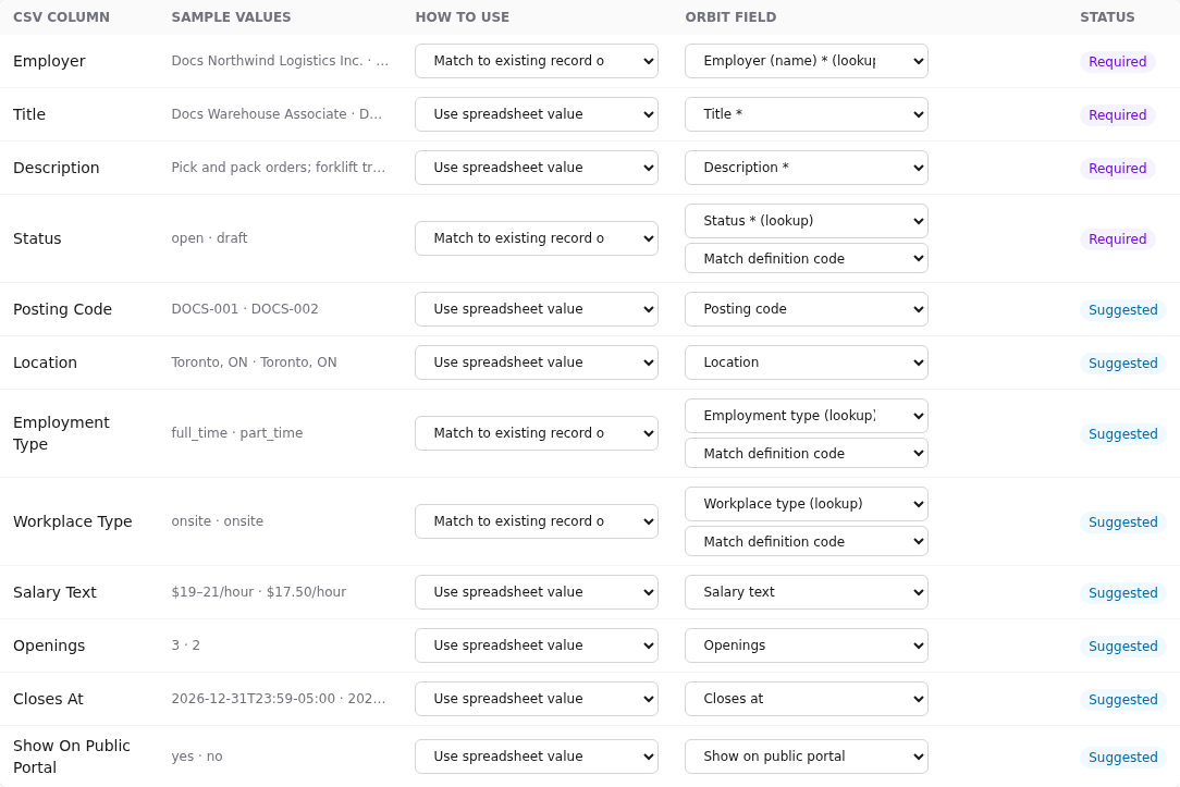 Job postings mapping with lookups