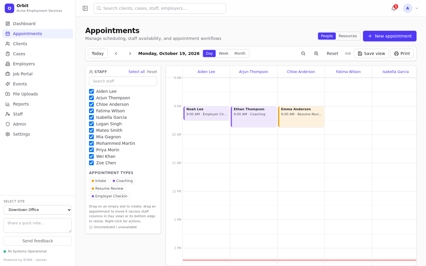 Scheduler, day view