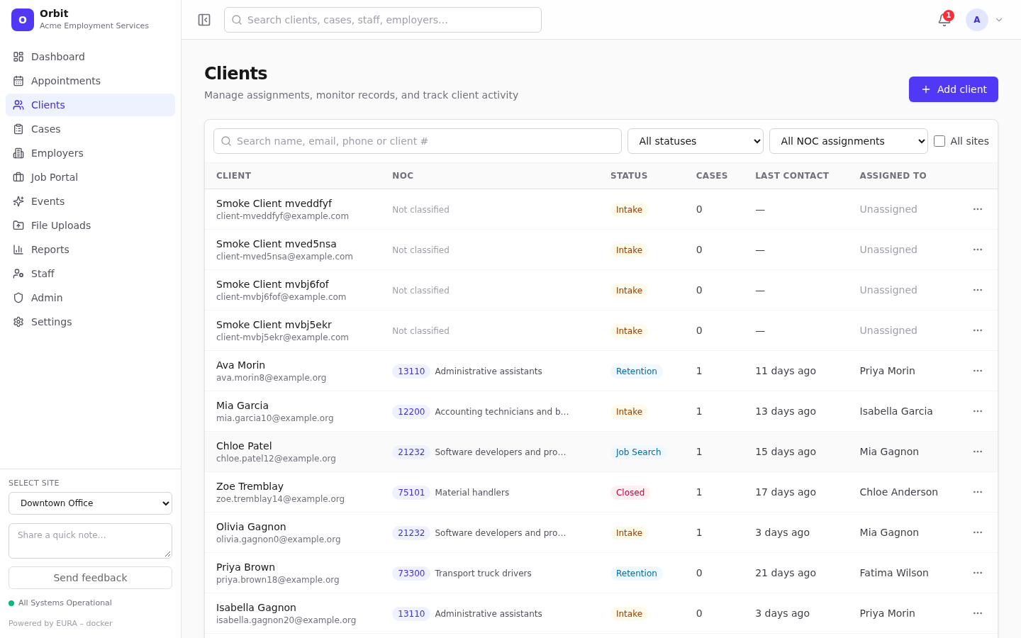 Client list