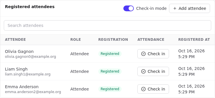 Check-in mode