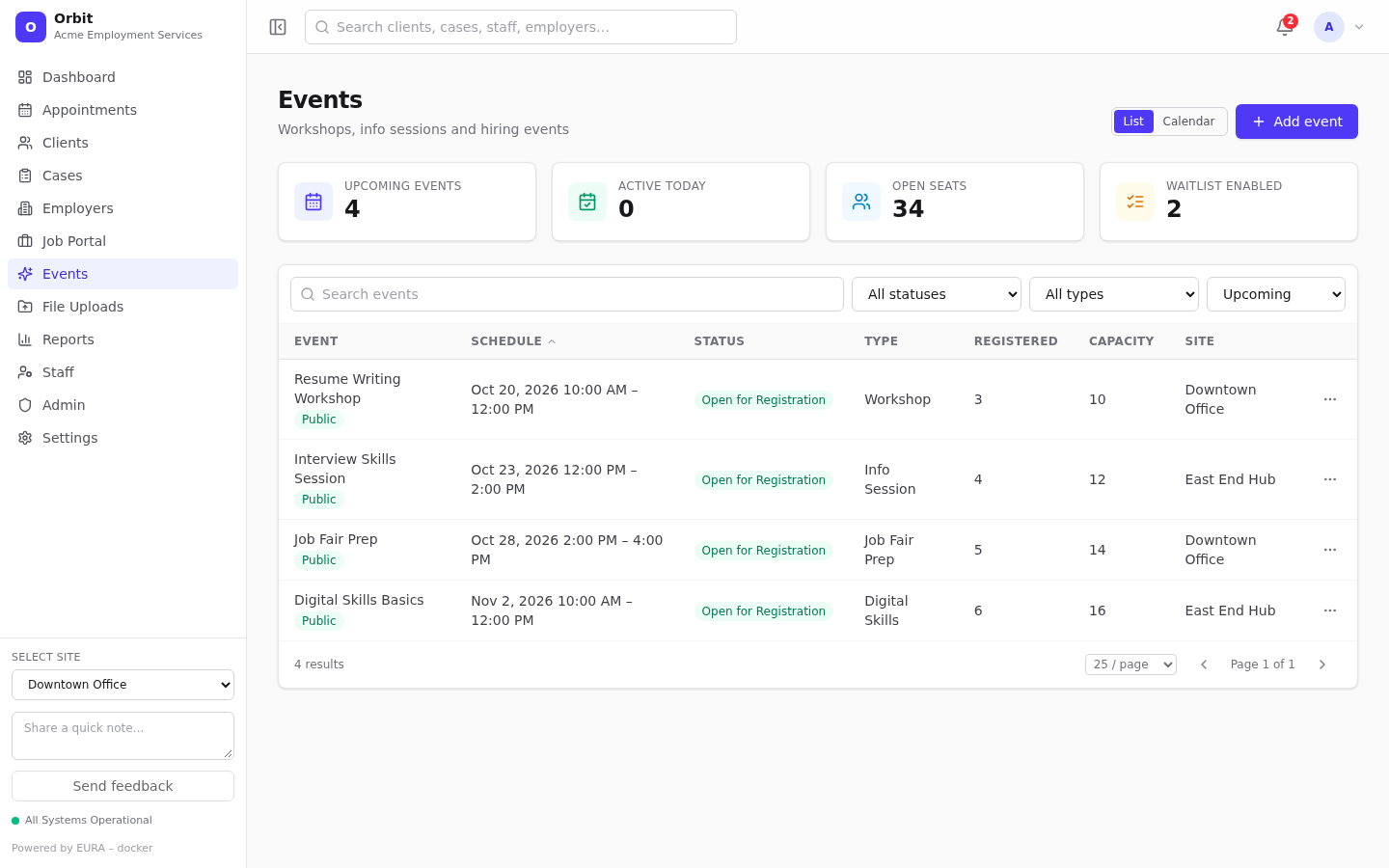Events list