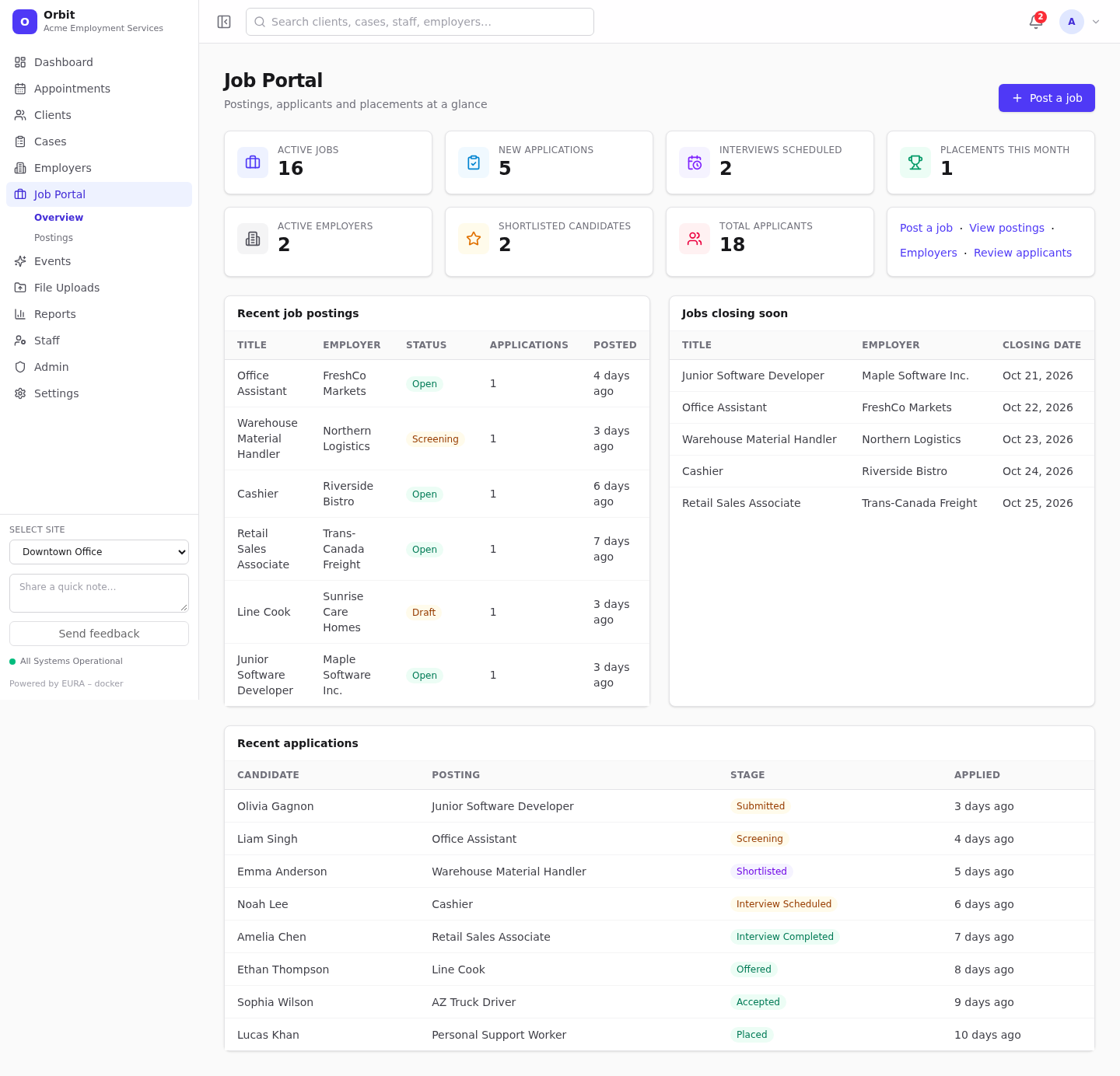 Job Portal overview