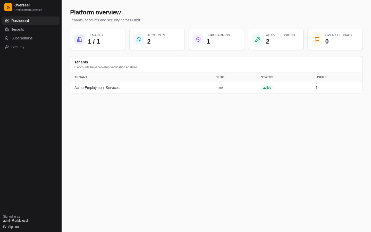 Overseer dashboard